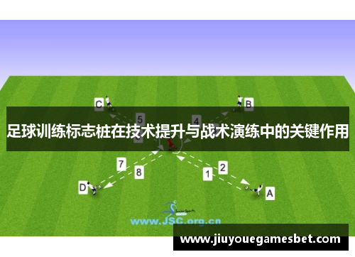足球训练标志桩在技术提升与战术演练中的关键作用